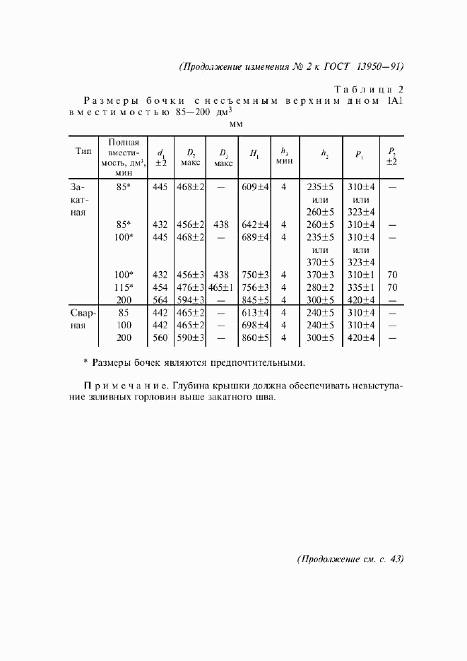 ГОСТ 13950-91, страница 15