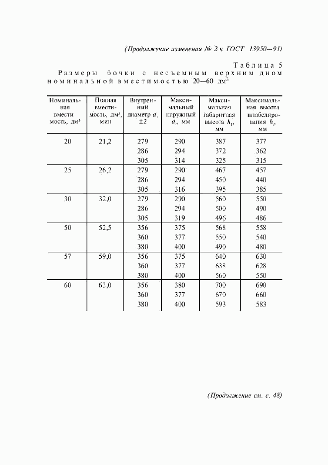 ГОСТ 13950-91, страница 20