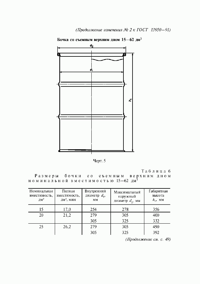 ГОСТ 13950-91, страница 21