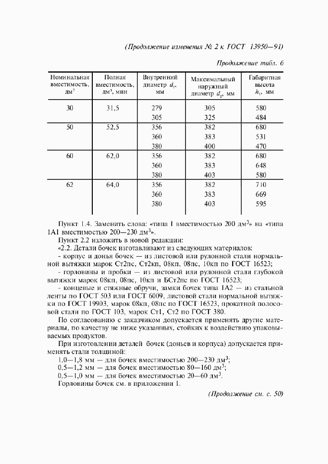 ГОСТ 13950-91, страница 22