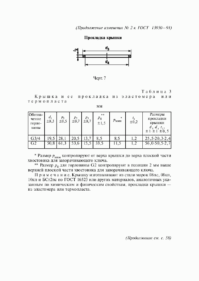 ГОСТ 13950-91, страница 30