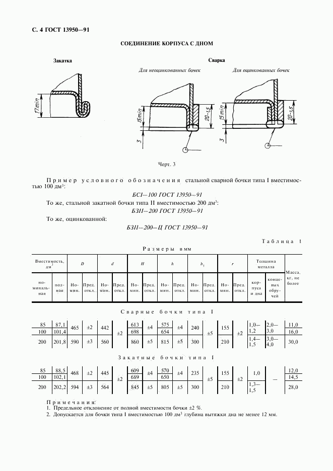 ГОСТ 13950-91, страница 5