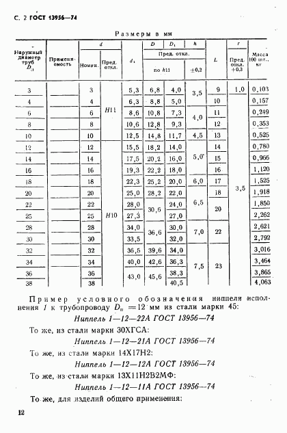 ГОСТ 13956-74, страница 2