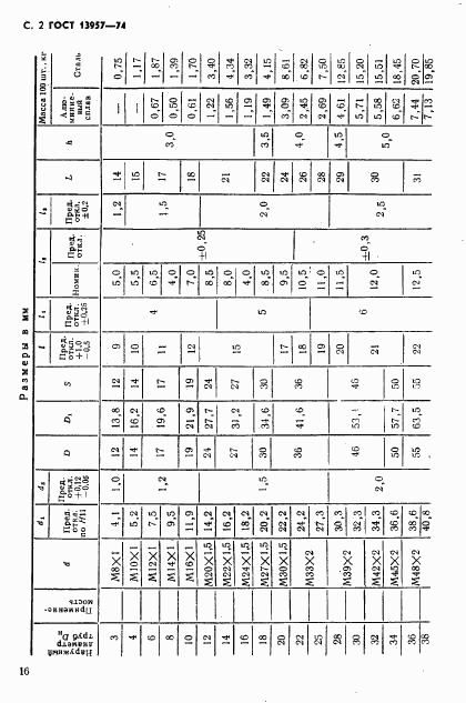 ГОСТ 13957-74, страница 2