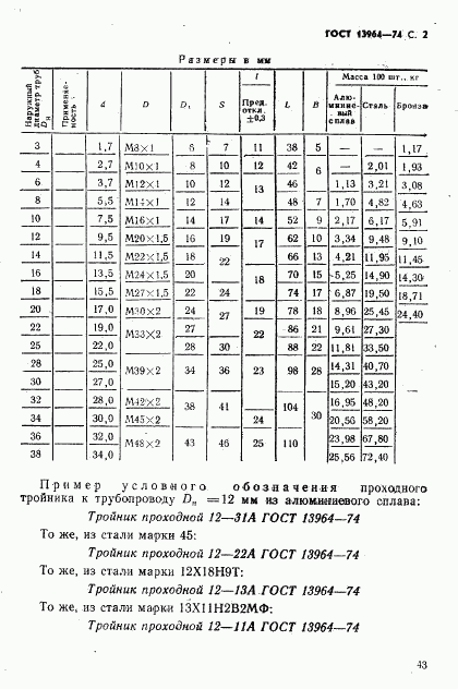 ГОСТ 13964-74, страница 2