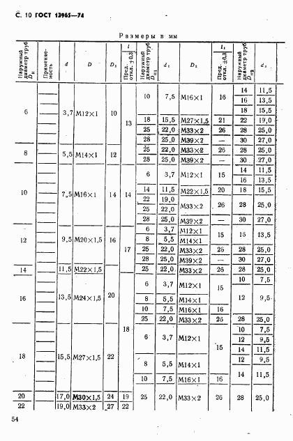 ГОСТ 13965-74, страница 10