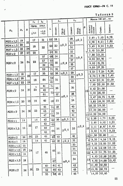 ГОСТ 13965-74, страница 11