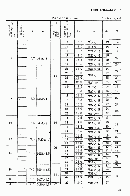 ГОСТ 13965-74, страница 13