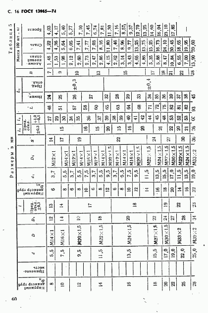 ГОСТ 13965-74, страница 16