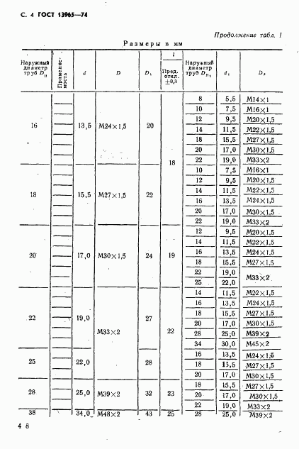 ГОСТ 13965-74, страница 4