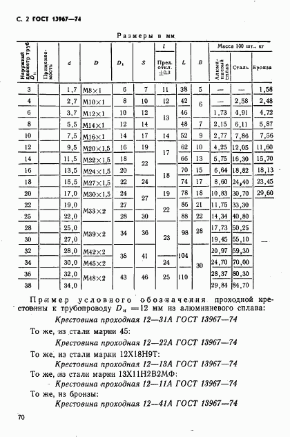 ГОСТ 13967-74, страница 2