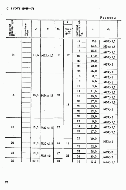 ГОСТ 13968-74, страница 5