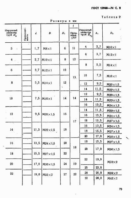 ГОСТ 13968-74, страница 8