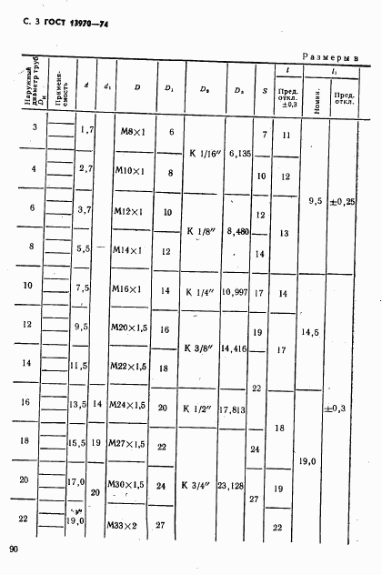 ГОСТ 13970-74, страница 3