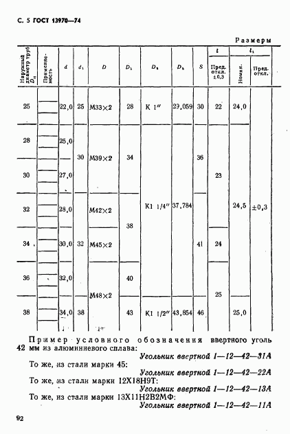 ГОСТ 13970-74, страница 5