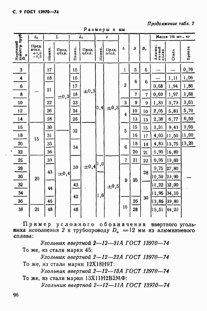 ГОСТ 13970-74, страница 9