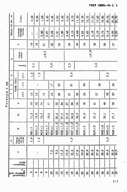 ГОСТ 13973-74, страница 3