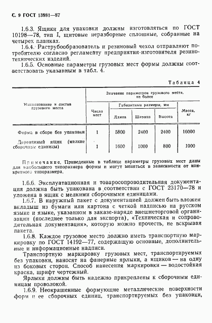 ГОСТ 13981-87, страница 11