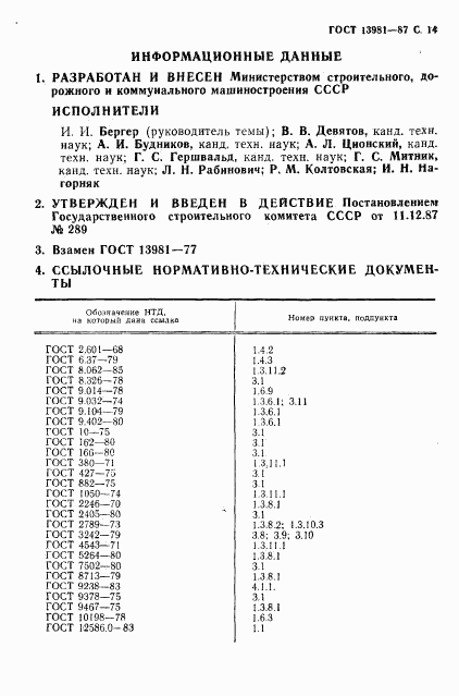 ГОСТ 13981-87, страница 16