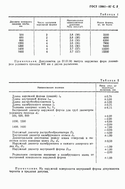 ГОСТ 13981-87, страница 4