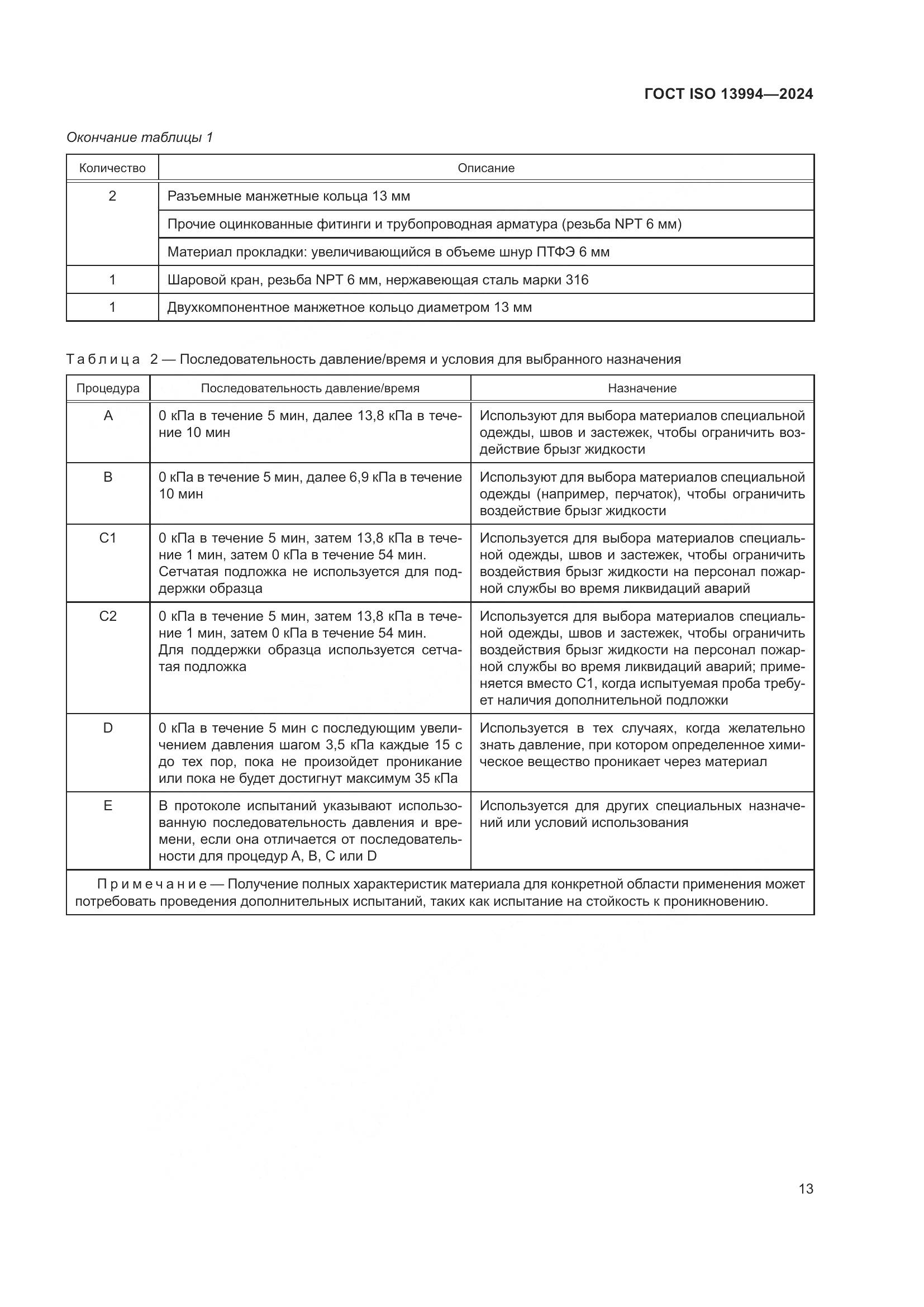 ГОСТ ISO 13994-2024, страница 21