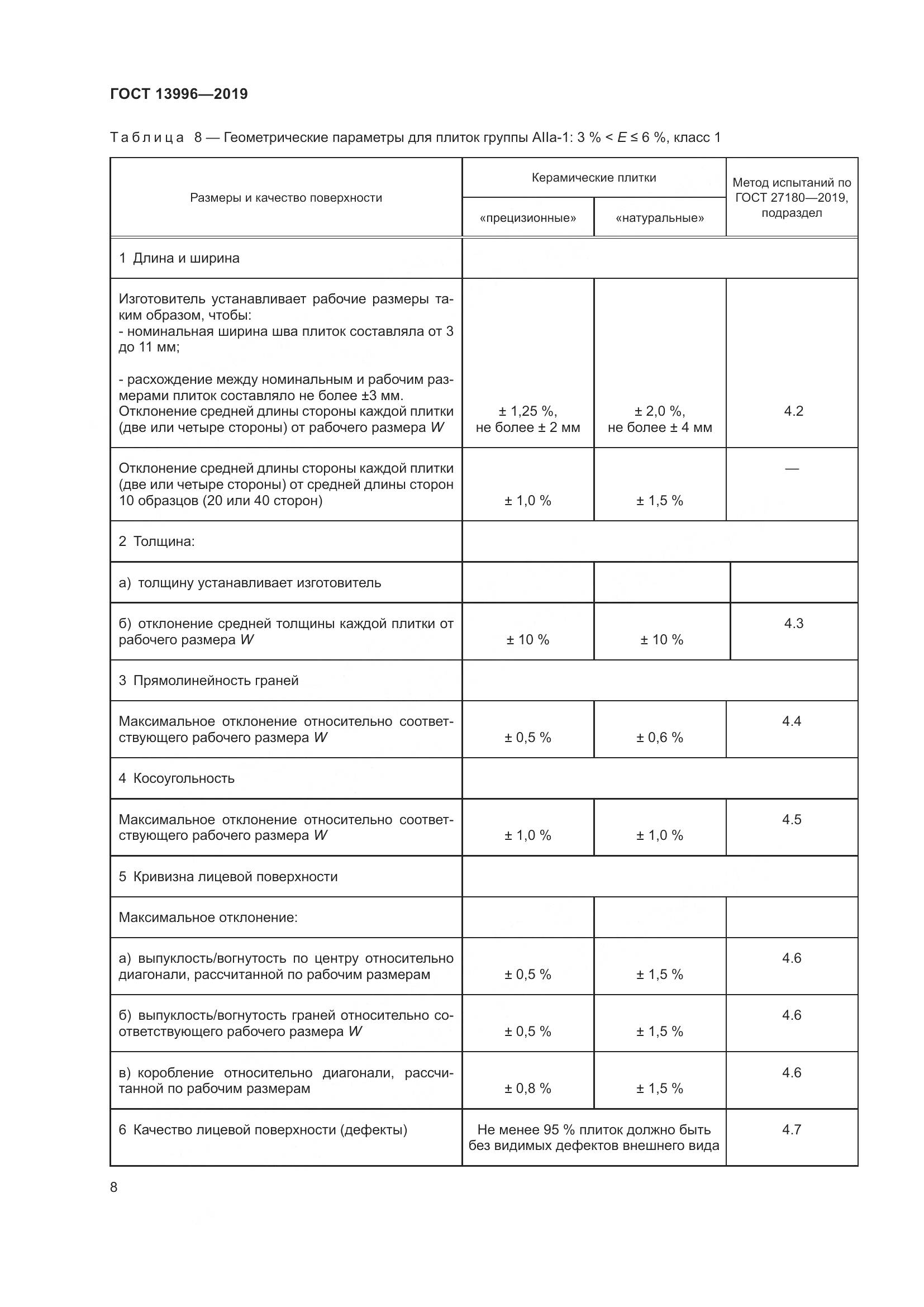 ГОСТ  13996-2019, страница 13