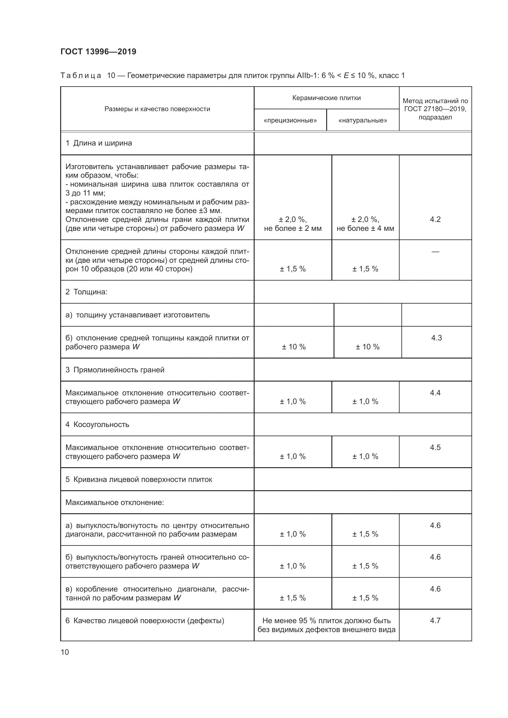 ГОСТ  13996-2019, страница 15
