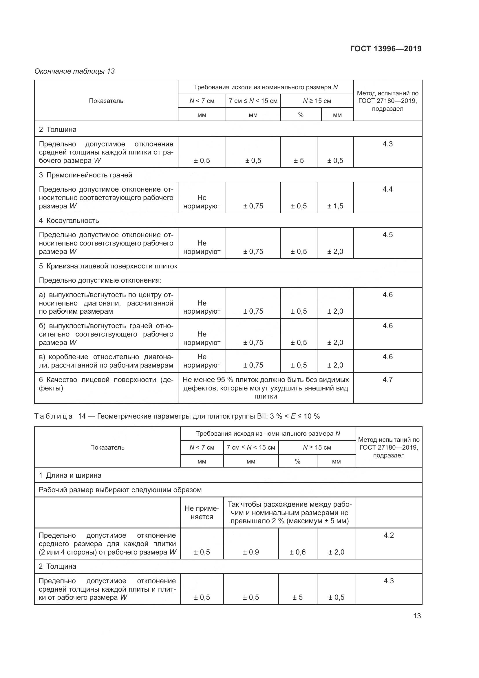 ГОСТ  13996-2019, страница 18
