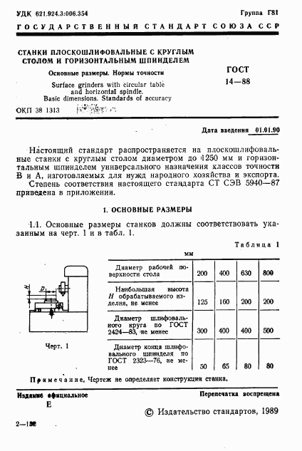 ГОСТ 14-88, страница 2