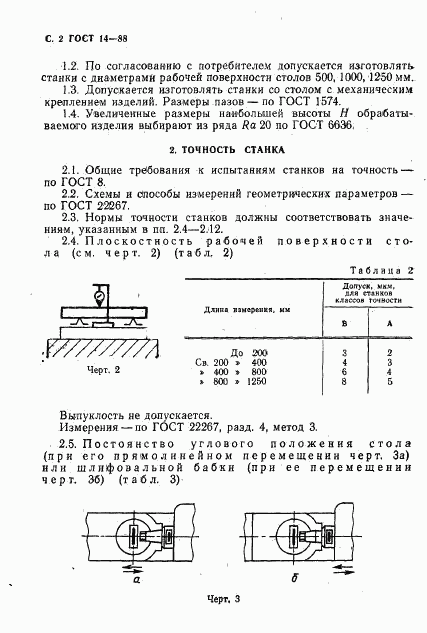 ГОСТ 14-88, страница 3