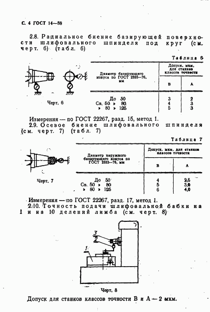 ГОСТ 14-88, страница 5