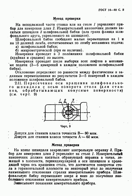 ГОСТ 14-88, страница 6