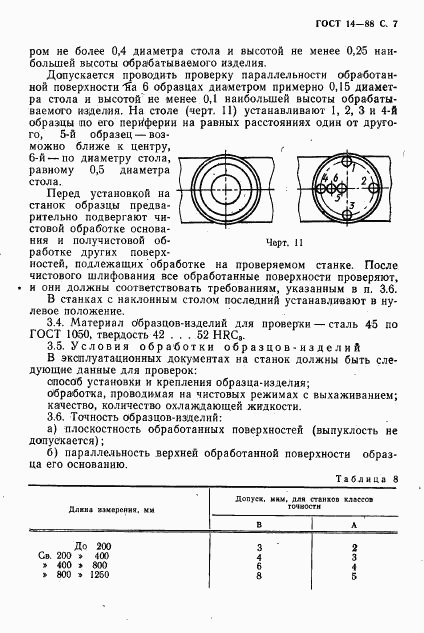 ГОСТ 14-88, страница 8