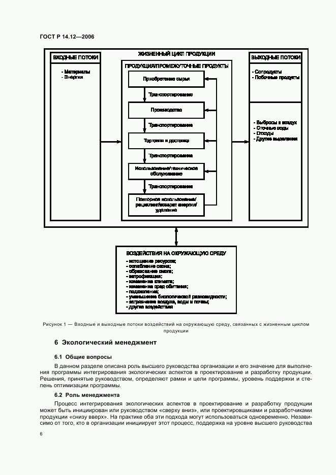 ГОСТ Р 14.12-2006, страница 10