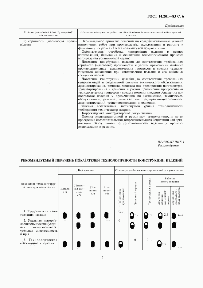 ГОСТ 14.201-83, страница 8