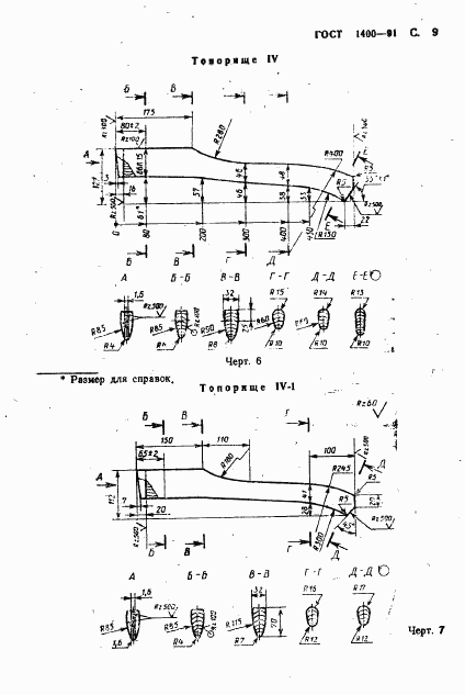 ГОСТ 1400-91, страница 11
