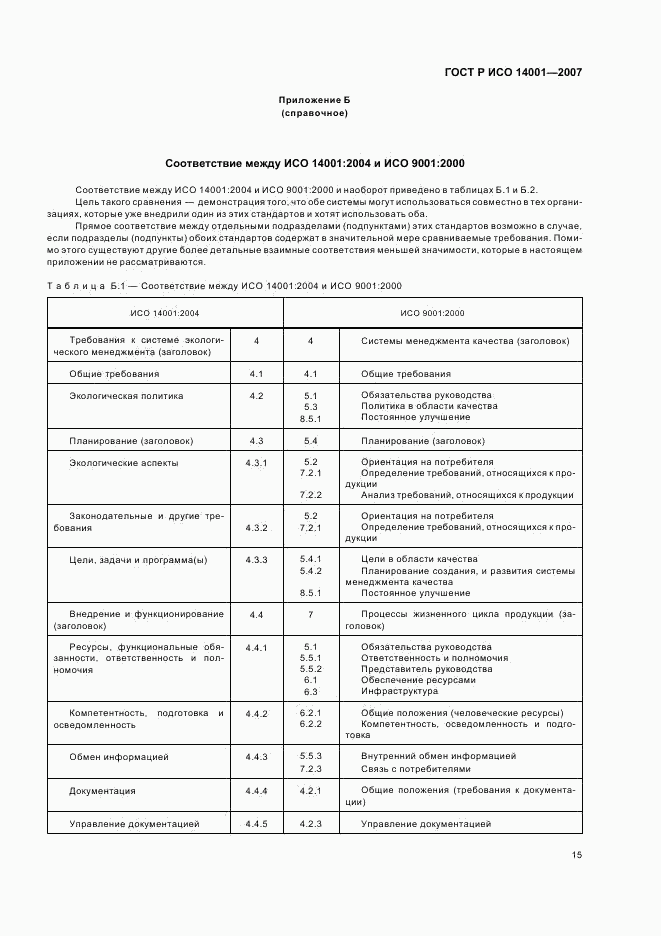 ГОСТ Р ИСО 14001-2007, страница 21