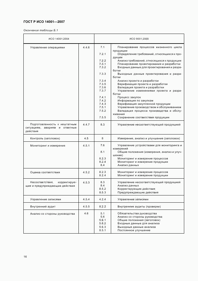 ГОСТ Р ИСО 14001-2007, страница 22