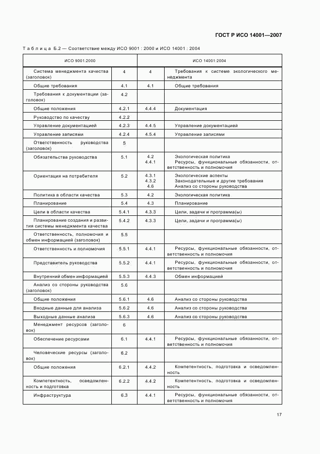 ГОСТ Р ИСО 14001-2007, страница 23