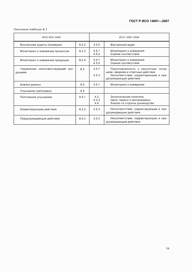 ГОСТ Р ИСО 14001-2007, страница 25