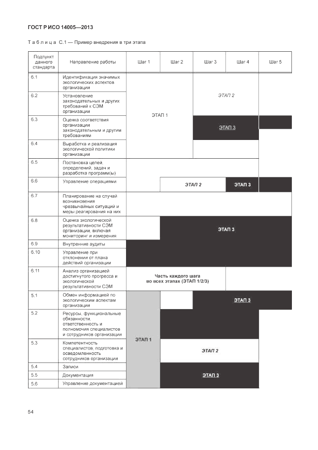 ГОСТ Р ИСО 14005-2013, страница 58