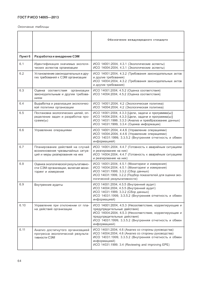 ГОСТ Р ИСО 14005-2013, страница 68