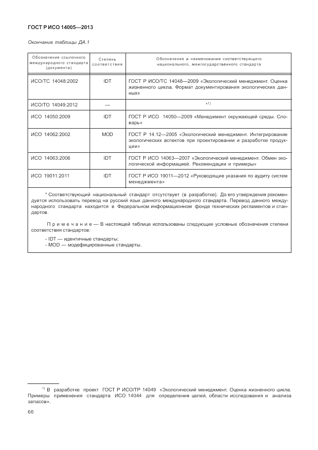 ГОСТ Р ИСО 14005-2013, страница 70