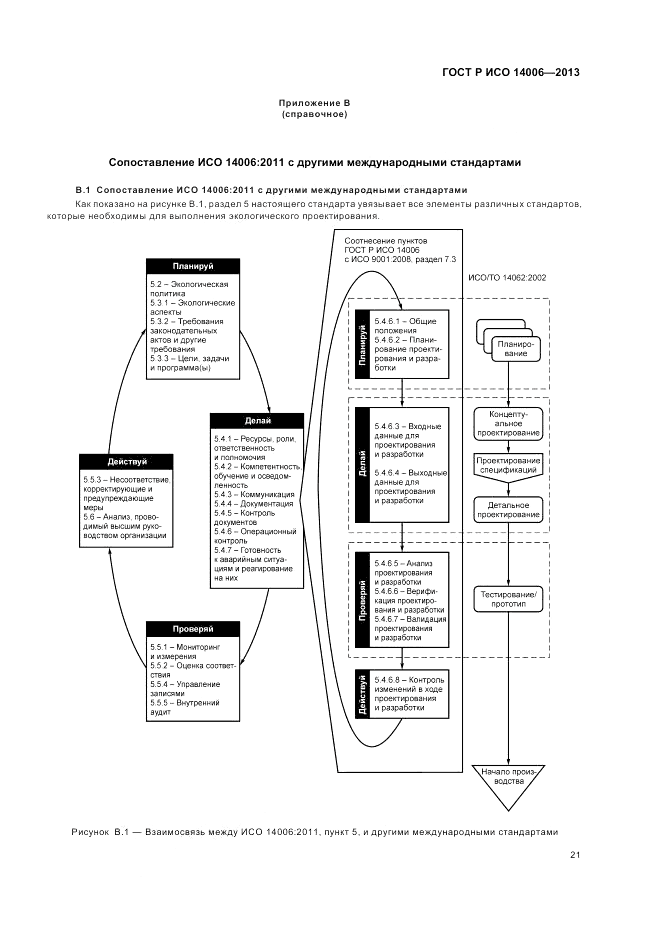ГОСТ Р ИСО 14006-2013, страница 27