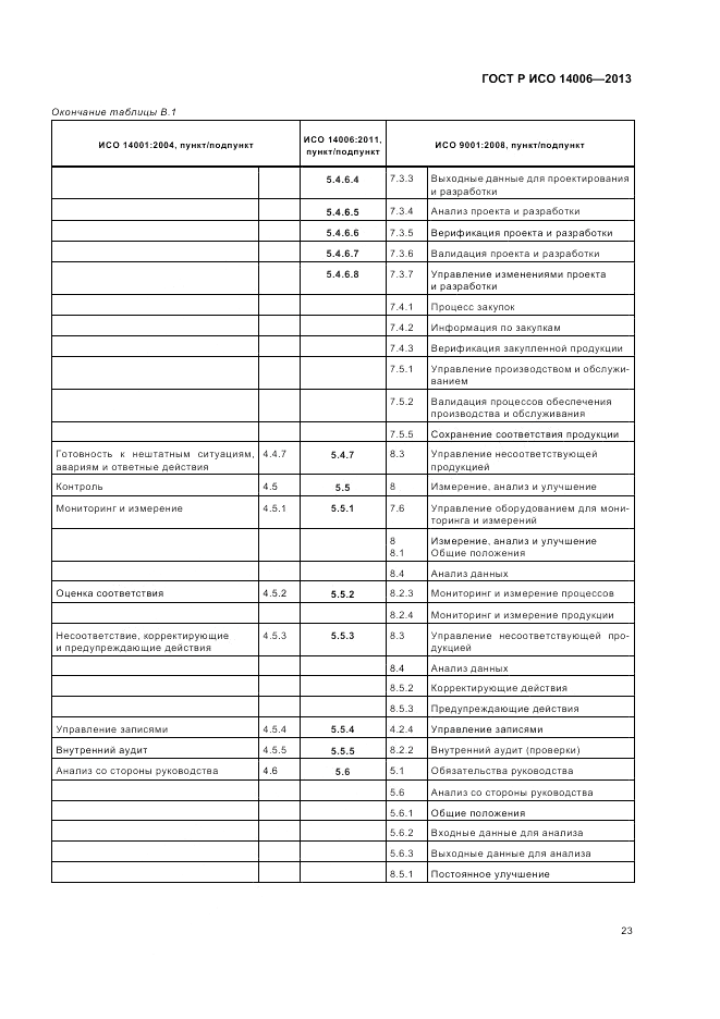 ГОСТ Р ИСО 14006-2013, страница 29