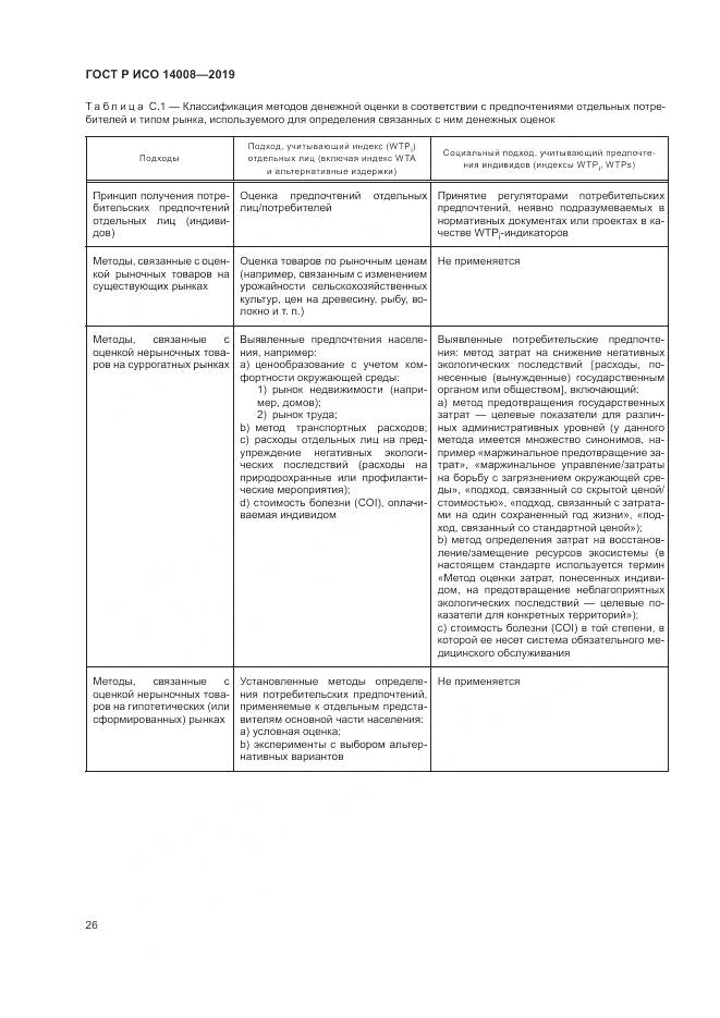 ГОСТ Р ИСО  14008-2019, страница 30