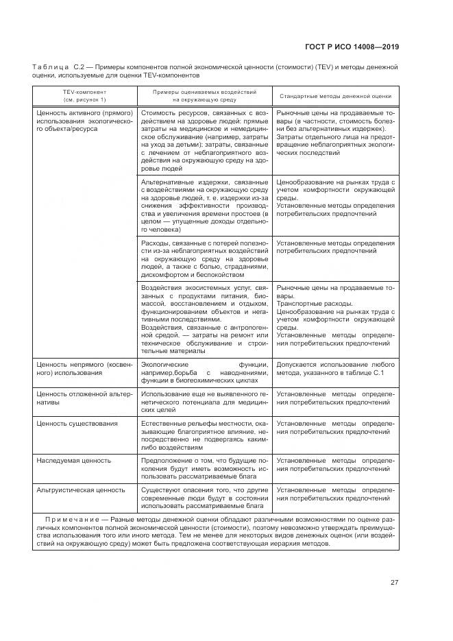 ГОСТ Р ИСО  14008-2019, страница 31