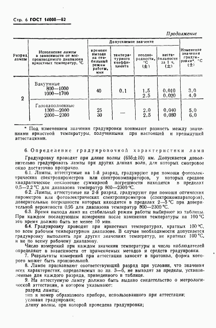 ГОСТ 14008-82, страница 8