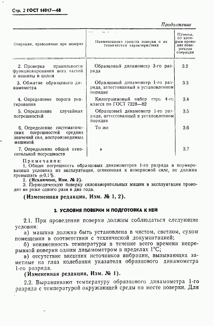 ГОСТ 14017-68, страница 3