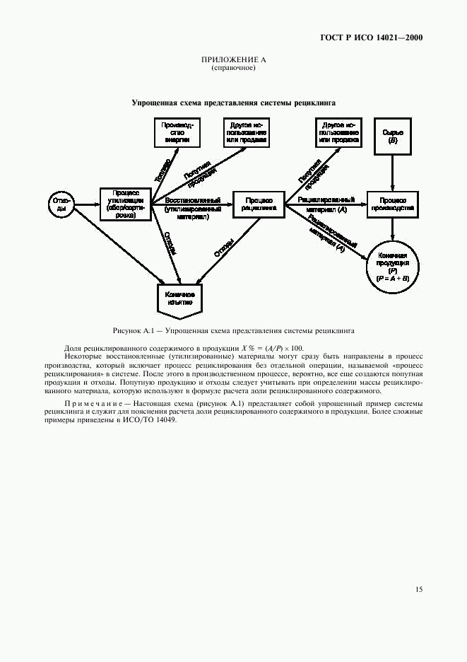 ГОСТ Р ИСО 14021-2000, страница 18